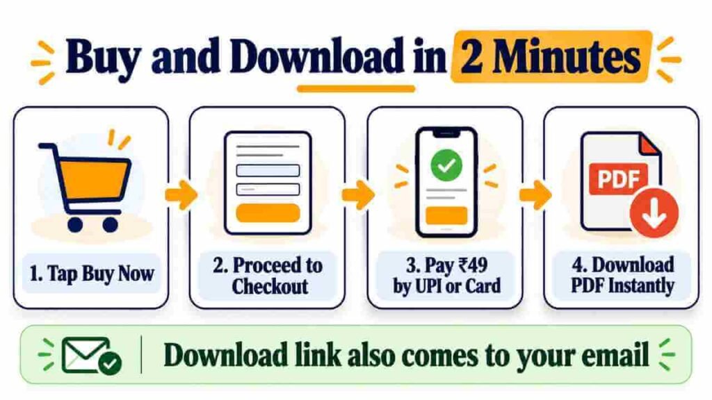 VAC-2 Constitutional Values PDF ख़रीदने और download करने के 4 steps